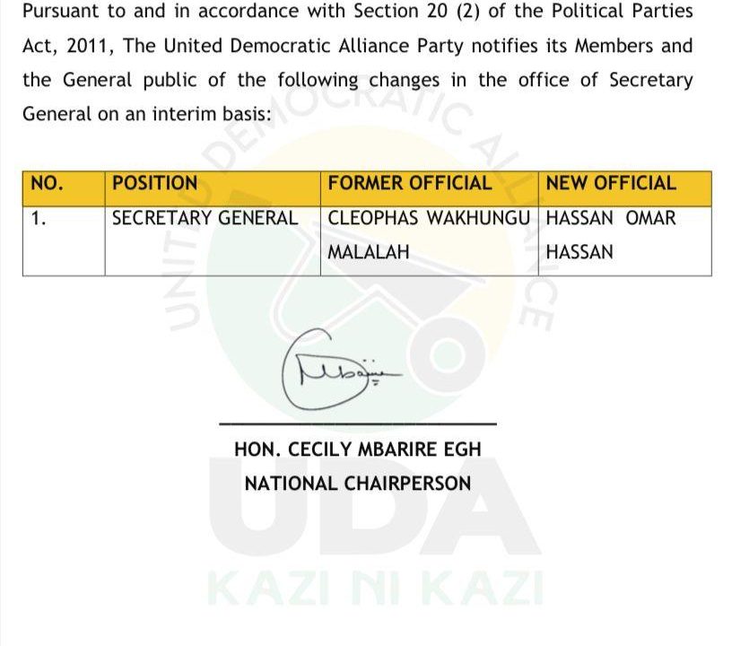 NOTICE OF CHANGE OF PARTY OFFICIALS